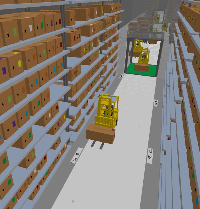 Staplerflotten-Dimensionierung im Großlager — Simio-Simulation